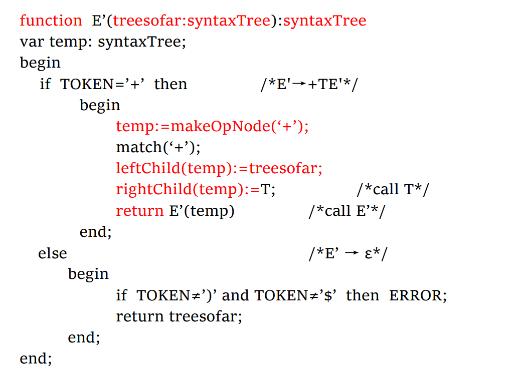 构建语法树代码2.png