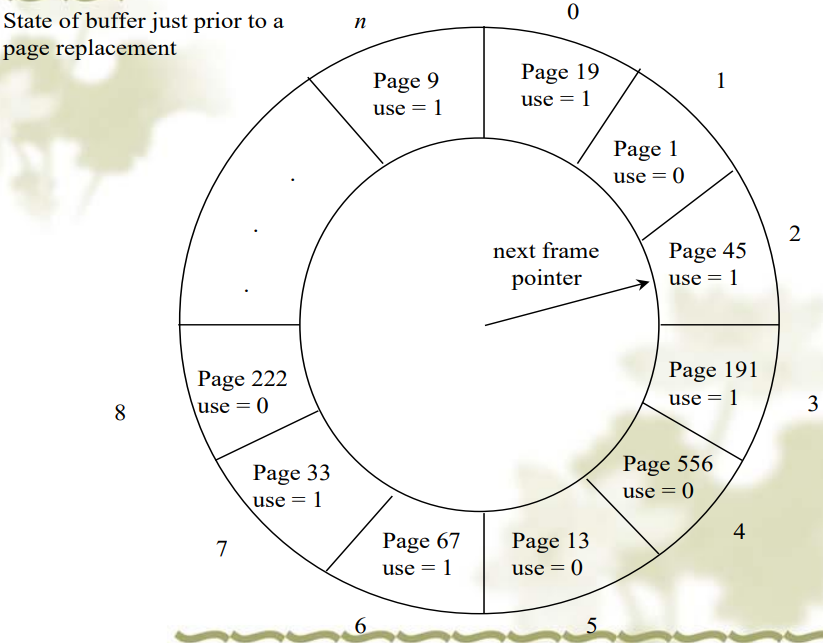 Clock Page Replacment.png