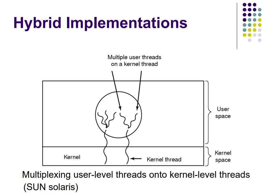 Hybrid Implementation.png